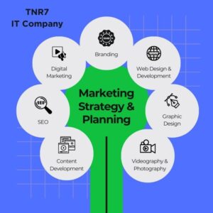 pinterest marketing strategy